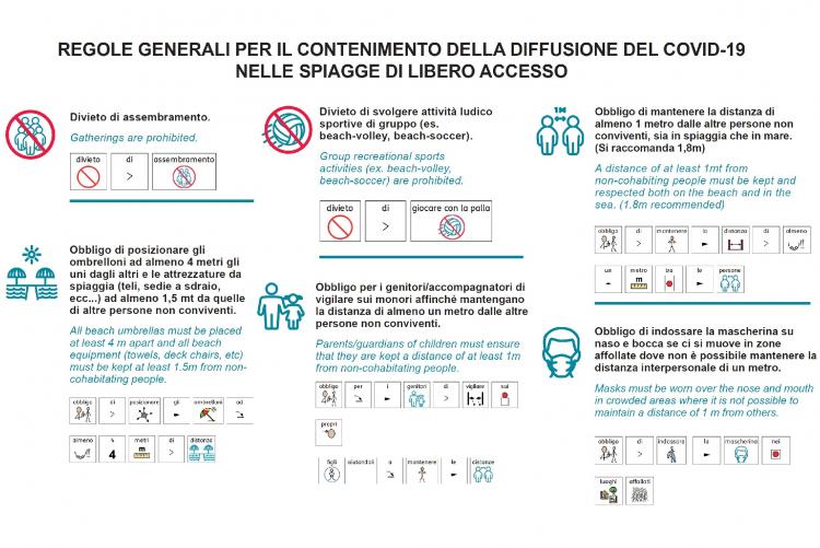 Un particolare del cartello informativo
